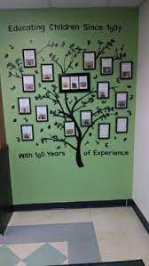 Maybe you would like to learn more about one of these? Staff Board Idea School Office Decor Principal Office Decor Family Tree Bulletin Board
