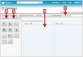 Visualize Your Data With Dashboards And Charts Unit Salesforce