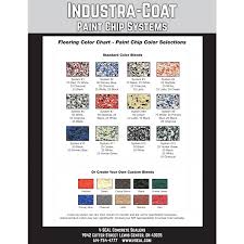 Industra Coat Paint Chips 1 Pound