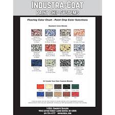 industra coat paint chips 1 pound