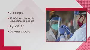 By kelsey piper updated mar 3,. Fred Hutch In Seattle To Study Covid 19 Transmission And Vaccines King5 Com