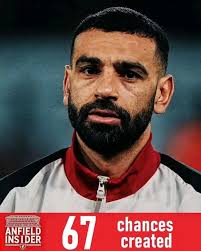 We knew Robert had talent, but the Premiership has made him take