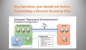 If you don't have access to your recovery email address or phone number, then you won't be able to receive the password reset code. 10 Key Questions You Should Ask Before Formulating A Disaster Recovery Plan For Sql Server Data Recovery Blog