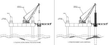 Coordinates A Resource On Positioning Navigation And Beyond Blog Archive Making Of Bandra Worli Sea Link
