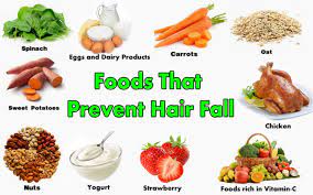 Popeye might not have had luscious locks, but you can if you eat your spinach. Try This Foods To Prevent Hair Fall Naturally Visit Gohairlosstreatment Com Hairloss Hairlosssolution Hairlo Prevent Hair Fall Hair Fall Control Hair Food