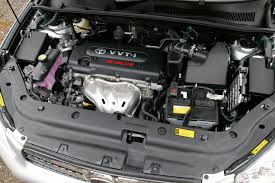 Timing of engine oil changes. Toyota Az Engine Wikipedia
