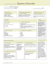 Seizure System Disorder Active Learning Templates System Disorder Student Name Studocu