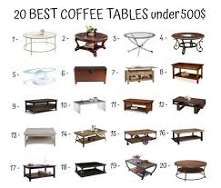 Shop for small coffee tables online at target. Coffee Tables Under 500 Cool Coffee Tables Coffee Table Furniture Design