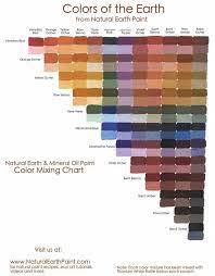 Natural Earth Paint Professional