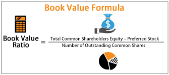 Book Value Formula How To Calculate Book Value Of A Company