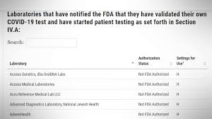 Verify Covid 19 Tests And Antibody Tests Are Different Wusa9 Com
