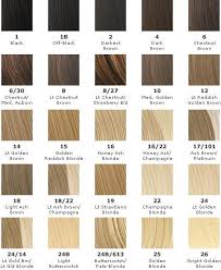 One N Only Argan Oil Hair Color Chart Facebook Lay Chart