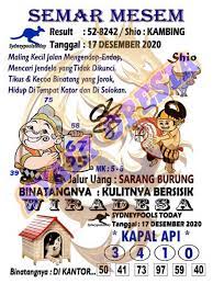 1 New Message Kode Syair Sydney 17 Desember 2020 Forum Syair Togel Hongkong Singapura Sydney