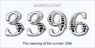 Angel Number 3396 Meaning Meant To Be Feeling Helpless How Are You Feeling