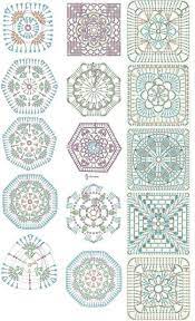 I love granny square blanket patterns! Creation Crochet Pattern Designing Idea Crochet Motif Patterns Crochet Square Patterns Crochet Blanket Patterns