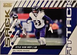 Image result for VAN Score