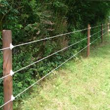 Weidezaun Gunstig Pferde Weidezaun Holz Pferdezaune Zubehor Weidezaune Hofmeister Pferdesport Pferdezaune Pferde Stall Bauen Weidezaun