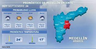 El clima promedio en medellín colombia. Estado Del Tiempo 24 7 Para El 24 De Septiembre En Medellin Y El Area Metropolitana Minuto30 Com