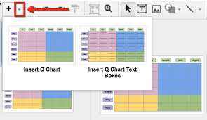 Q Chart Template Google Slides Classroom Google Docs