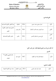 بوخارست 19 يونيو 2021 (شينخوا) ذكر رومولوس إيوان بودورا سفير رومانيا السابق لدى الصين، في مقابلة أجرتها معه وكالة أنباء ((شينخوا)) مؤخرا أن الحزب الشيوعي الصيني حول دولة فقيرة ومتخلفة إلى ثاني أكبر اقتصاد في العالم، ما قدم. Ø¨Ø§Ù„Ø§Ø³Ù…Ø§Ø¡ Ø§Ù„Ø¹Ø´Ø±Ø© Ø§Ù„Ø§ÙˆØ§Ø¦Ù„ ÙÙŠ Ø§Ù„Ø«Ø§Ù†ÙˆÙŠØ© Ø§Ù„Ø¹Ø§Ù… Ø© Ø§Ù„ØªÙˆØ¬ÙŠÙ‡ÙŠ ÙˆÙƒØ§Ù„Ø© ÙˆØ·Ù† Ù„Ù„Ø£Ù†Ø¨Ø§Ø¡