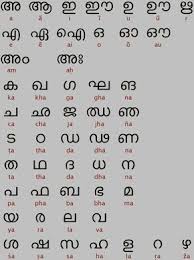 Malayalam Script South India Always Wanted To Learn How To Write Read My Mother Tongue Never Could Ancient Writing Ancient Scripts Alphabet