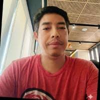 300+ "Faelnar" profiles