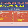 Contoh soalan akaun pengasingan untung rugi selangor i. 1