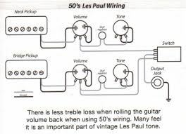 If you cant find what your looking for just click on guitar electronics below for more wiring directions. Sr 6861 Wiring Diagrams 3 Pickups Also Gibson Les Paul 50s Wiring Diagrams Schematic Wiring
