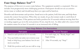 Image result for Four-Stage Balance Test