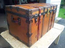 1500 x 1125 jpeg 213 кб. Restoring A Vintage Steamer Trunk 8 Steps With Pictures Instructables