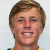 Cameron Shook SENIOR Punter Iowa State