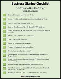 Checklist 15 Steps To Starting Your Own Business Http Www Yourcityenterprise Com Business Checklist Start Up Business Event Planning Business