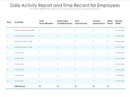 Give it the identity of your company by mentioning the company name and logo on it. Daily Activity Report And Time Record For Employees Powerpoint Slide Presentation Sample Slide Ppt Template Presentation