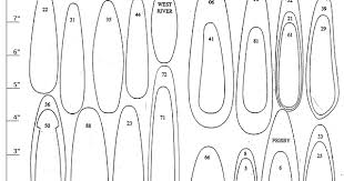 Reservoir Fishing Sutton Spoon Chart