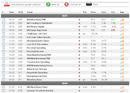Add Events To Google Calendar Google Calendar Marketing Trends Ads
