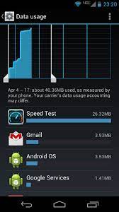 How To Check Voice And Data Usage On Z10? - Blackberry Forums At  Crackberry.com