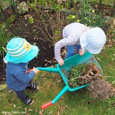 Man brauche einen garten, spielzeug und jede menge spaß. Meine Eltern Zeit Entspannt Und Aktiv Durchs Familienchaos Unsere Liebsten Kleinkind Spielsachen Fur Den Kleinen Garten