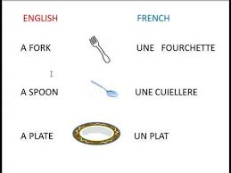 Some utensils are both food preparation utensils and eating utensils. French Kitchen Vocabulary Part1 Youtube