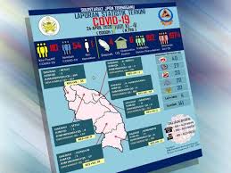 See what sinar harian (sinarharian) has discovered on pinterest, the world's biggest collection of ideas. Covid 19 Lima Daerah Di Terengganu Kini Zon Hijau