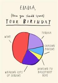 Check spelling or type a new query. Funny Birthday Cards For Your Granny Moonpig