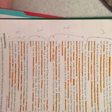 Maybe you would like to learn more about one of these? 5 Minuten Lange Rede In Deutsch Schule Ideen