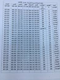 زايد القريات On Twitter أوقات الصلاة ب القريات