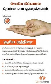 A Short Yoga Guide For Surya Namaskar Yoga Yoga Natural Health Tips Health Tips Key Health