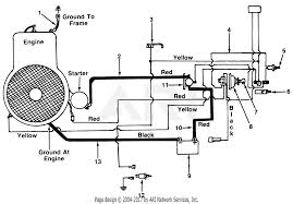 Maybe you would like to learn more about one of these? Diagram Back Yard Electrical Diagram Full Version Hd Quality Electrical Diagram Adiagrams Nordest4x4 It
