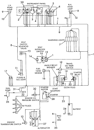 Schematics,datasheets,diagrams,repairs,schema,service manuals,eeprom bins,pcb as well as service mode entry, make to model and chassis correspondence and more. Ford 7740 Wiring Diagram Seem Service Wiring Diagram Library Seem Service Kivitour It