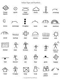 Black And White Road Sign Meaning Indian Signs And Symbols Etsy Symbolic Tattoos Native American Symbols American Symbols