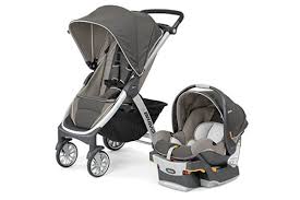 Pemesanan online aman dan tepercaya dengan jaminan harga termurah. Jenis Jenis Stroller Yang Perlu Anda Tahu