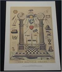 The Masonic Chart