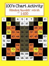 Scroll down the page to the generator if you want to customize the. 100 S Chart Activities Worksheets Teachers Pay Teachers