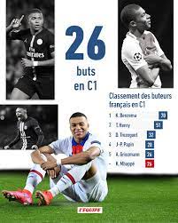 High quality mbappe inspired duvet covers by independent artists and designers from around the world. L Equipe Kylian Mbappe Has Become The 5th Best French Goalscorer In Champion League Tied With Griezmann Soccer